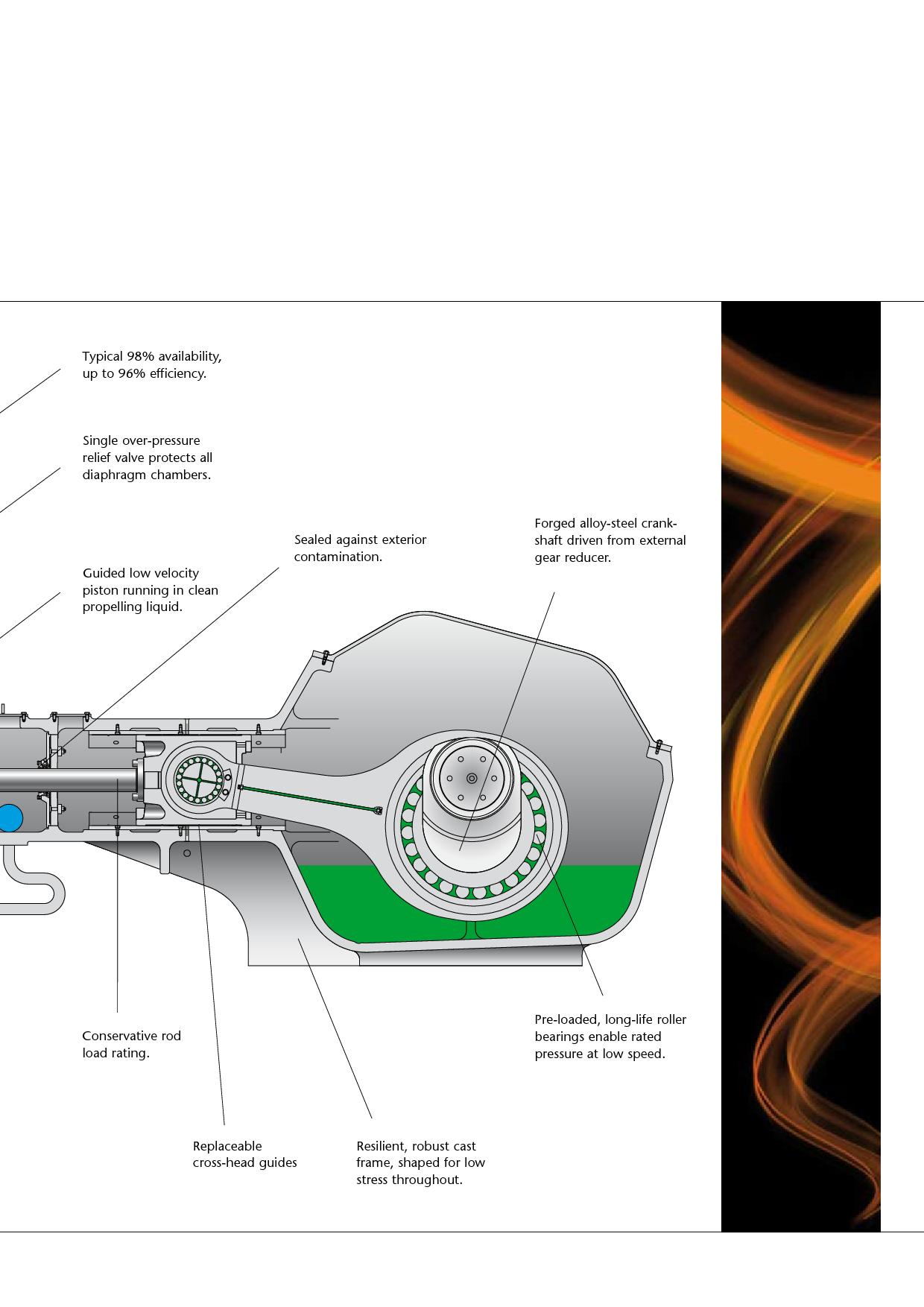 Key features of the GEHO crankshaft driven piston diaphragm slurry pum -  pdf download