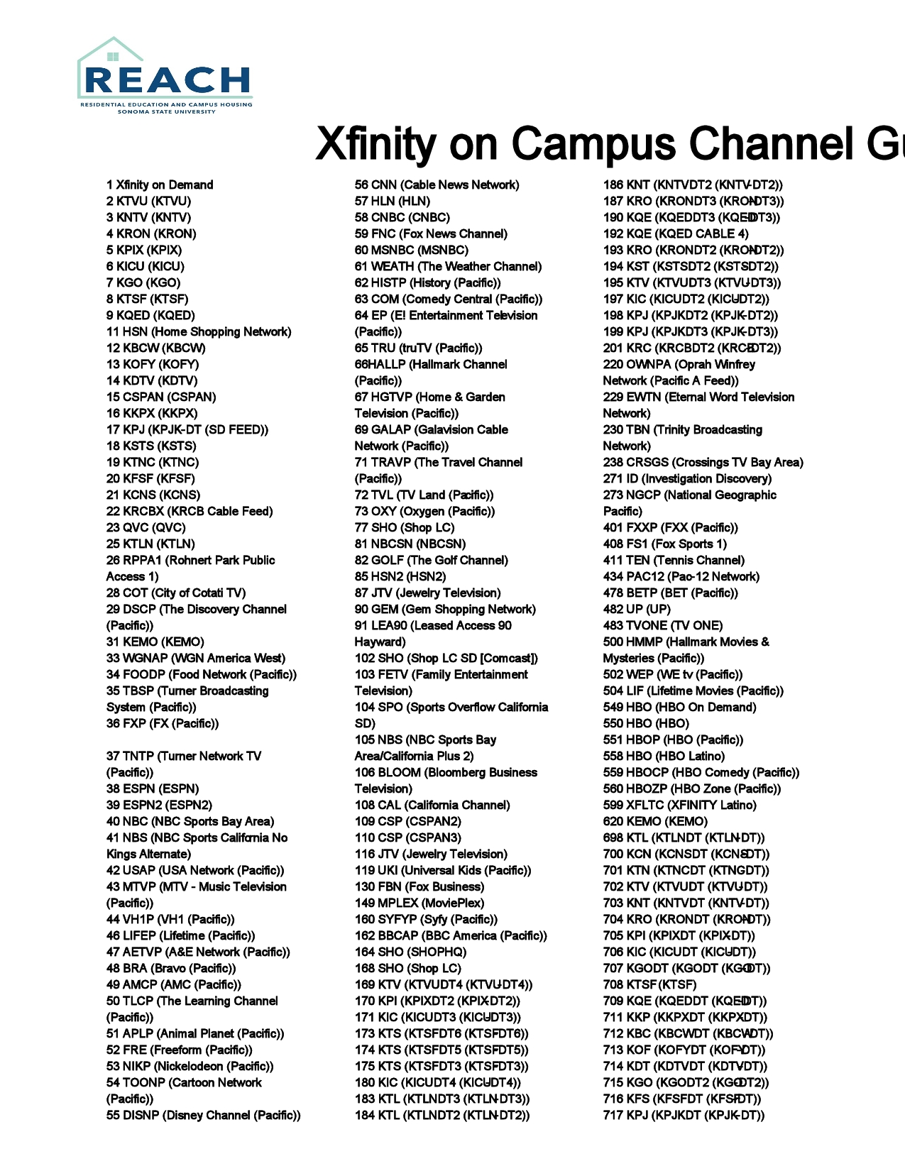 Xfinity on Campus Channel Gu - pdf download